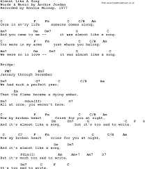 Guitar chords and guitar tablature made easy. Song Lyrics With Guitar Chords For Almost Like A Song Ronnie Milsap 1977 Guitar Chords And Lyrics Song Lyrics And Chords Songs