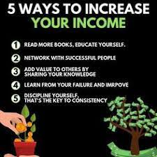 The rich can also hire many people to help with income producing businesses or projects. 39 Get Rich Quick Ideas Ways To Get Rich Get Rich Quick How To Become Rich