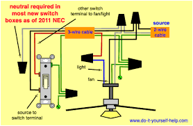 Wiring Diagrams For A Ceiling Fan And Light Kit Do It Yourself Help Com