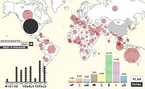 Bubble Chart See The World Through Interactive Maps Page 2