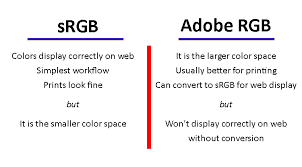 Hey gang, which colorspace should be used for printing to an inkjet? Adobe Rgb Versus Srgb Color Space Which Should You Choose