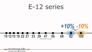 Standard Resistor Values Resistor Guide