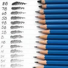 Hb Pencil Graphite Scale Anoop