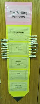 Classroom Diy Diy Writing Process Clip Chart