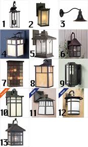 The existing light fixture by our front door was pretty dated so i decided to purchase a new one. Pin By Rebecca Schabacker On Lighting Craftsman Style Exterior Exterior Light Fixtures Craftsman Exterior