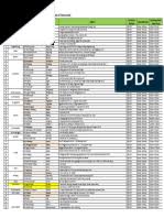 On august 8, 2016, 12:06 p.m. Listing Of Public Holidays 2016 In Malaysia Malaysia Strait Of Malacca