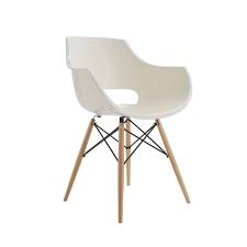 Siege Bureau Ikea Ikea Siege Bureau Luxe Willkommen Bei Deinem Ikea Frankfurt Ikea Chair Eames Chair Dining Chairs