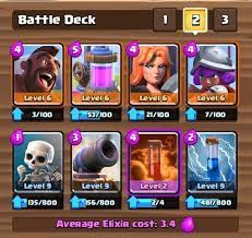 A few major meta decks affected are control warrior, big spell mage, freeze/control mage, highlander mage, combo priest, and big priest in wild. Throwback To One Of The Meta Decks In Clash Royale History Clashroyale
