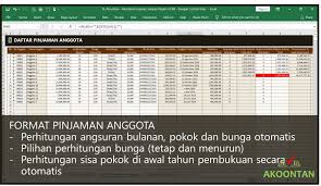 Click modul 9 akuntansi koperasi simpan pinjam.pdf link to view the file. Excel Akuntansi Koperasi Akuntansi Id