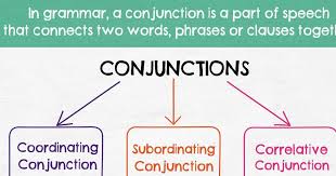 Conjunction Definition Rules List Of Conjunctions With Examples 7 E S L Correlative Conjunctions Study English Grammar English Teaching Materials