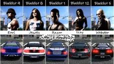 Who is the Fastest Blacklist Boss in NFS Most Wanted? - YouTube