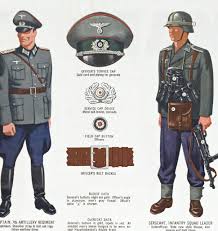 German Wehrmacht Army Uniforms Chart