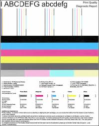 Explore 6 color printer test page sylvana template. Fixing Print Quality Problems For The Hp Photosmart Premium E All In One Printer Series C310 Hp Customer Support