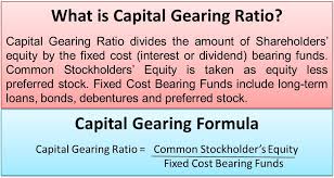 Capital Gearing Ratio Efinancemanagement Com