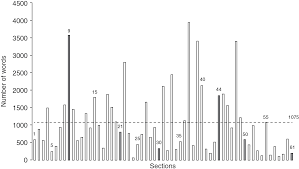 We did not find results for: Poetry And Perspective Chapter 3 J M Coetzee And The Politics Of Style