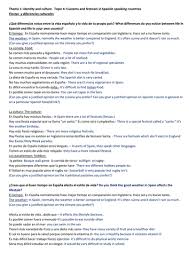 Aqa Gcse Spanish Identity And Culture Theme 1 4 Customs And Festivals Oral Questions And Answers This Or That Questions How To Speak Spanish Gcse