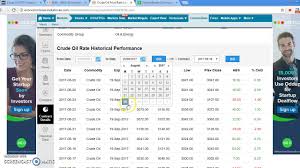 How I Find Mcx Historical Data