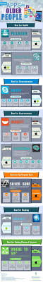 Apps For Seniors Also Be Sure To Check Out The Amdal In Home Care App For A Great Resource For Learning About In H Aging Parents Old People People Infographic