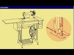 Check spelling or type a new query. Basic Parts Of Sewing Machine Youtube