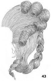 Epingle Sur Coiffures Historiques