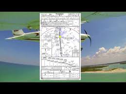 Videos Matching Navigation Reading Jeppesen Charts Sid