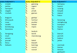 Tatabahasa kata adjektif tahun 1 created using powtoon free sign up at www.powtoon.com/join create animated. Upsr Latihan Kata Adjektif Free Download Pdf Mykssr Com