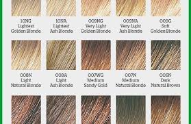 Pin On Hair Color Ion Sally