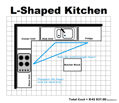 Check spelling or type a new query. Downloadable Kitchen Layout Planner South Africa Milestone Kitchens