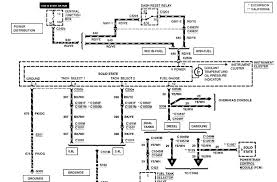 I just bought a 99 f250 sd ext. Ford F 250 Super Duty Questions 2000 Ford F250 Fuel Guage Stuck On Full Turn The Key Switch On And Of Cargurus