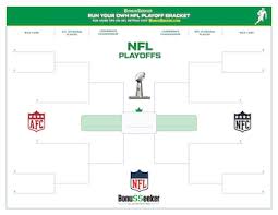 Jota smashes liverpool ahead in final minutes. Nfl Playoff Scenarios 2020 Examining The Week 16 Schedule