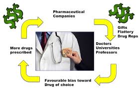 big pharma conflict of interest ile ilgili görsel sonucu