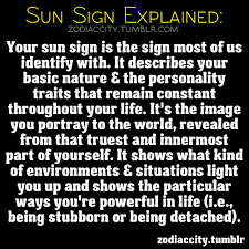 Your rising sign is the version of yourself that you choose to put forward in social scenarios. Zodiac City Astrology Signs Zodiac Facts Astrology Numerology