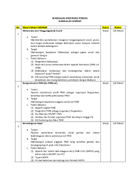 Karena paradigma merupakan titik pijak dalam membangun konstruksi pemikiran dan cara memandang sebuah persoalan yang akan termanisifikasikan dalam sikap dan prilaku organisasi. Doc Kurikulum Kaderisasi Formal Mapaba Pmii Angga Pratama Academia Edu