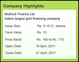 In the pointers below, we will take you through. Muthoot Finance Ltd Ipo Is It A Golden Opportunity For Investment Investment Shastra