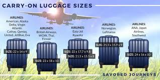 One piece of cabin baggage measuring no more than 55 x 40 x 23 cm and weighing a maximum of 10 kg, or 15 kg on flex fares. Ajf Norwegian Airlines Hand Luggage Size Off 73 Www Mata Eng Br