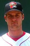 SoxProspects News: 2008