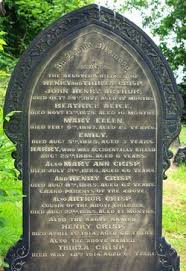 Harry Crisp (1860-1866)