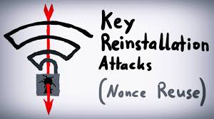 افضل تطبيقات تهكير كلمات واي فاي للكمبيوتر. Ø§Ø®ØªØ±Ø§Ù‚ ØªØ´ÙÙŠØ± Ø§Ù„ÙˆØ§ÙŠ ÙØ§ÙŠ Wpa2 Ø¹Ø¨Ø± Ø«ØºØ±Ø© Krack