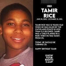 Know Your Rights Camp