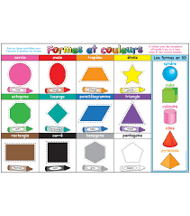 French Immersion Chart Shapes Colors 10pk