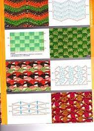 Vamos aprender tutorial punto musgo ganchillo | crochet. Crochet Dos Colores Envolturas De Ganchillo Puntadas De Ganchillo Patron Para Colcha De Ganchillo