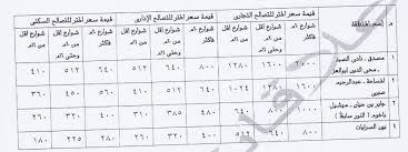 تقسيط قيمة التصالح في مخالفات البناء على 3 سنوات. ØªØ¹Ø±Ù Ø¹Ù„Ù‰ Ø£Ø³Ø¹Ø§Ø± Ø§Ù„ØªØµØ§Ù„Ø­ ÙÙ‰ Ù…Ø®Ø§Ù„ÙØ§Øª Ø§Ù„Ø¨Ù†Ø§Ø¡ Ø¨Ù…Ø­Ø§ÙØ¸Ø© Ø§Ù„Ø¬ÙŠØ²Ø© Ø§Ù„Ø³ÙƒÙ†Ù‰ ÙˆØ§Ù„Ø¥Ø¯Ø§Ø±Ù‰ ÙŠØ¨Ø¯Ø£ Ù…Ù† 50 Ø¬Ù†ÙŠÙ‡Ø§ ÙˆØ£Ù‚Ù„ Ø³Ø¹Ø± Ù„Ù„ØªØ¬Ø§Ø±Ù‰ 100 ÙˆØ§Ù„Ù…Ø­Ø§ÙØ¸ ÙŠØ´ÙƒÙ„ Ø¥Ø¯Ø§Ø±Ø© Ø¨ÙƒÙ„ ÙˆØ­Ø¯Ø© Ù…Ø­Ù„ÙŠØ© Ù„Ù„Ø§Ø³ØªØ¹Ù„Ø§Ù… Ø¹Ù† Ø§Ù„Ø¹Ù‚Ø§Ø±Ø§Øª Ø§Ù„Ù…Ø®Ø§Ù„ÙØ© Ù‚Ø¨Ù„ Ø§Ù„Ø´Ø±Ø§Ø¡ ØµÙˆØ±
