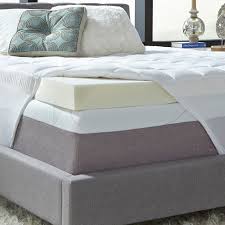 Comforpedic Loft From Beautyrest 5 5 Memory Foam Mattress Topper Reviews Wayfair