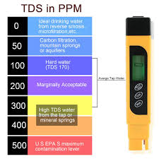 Details About Digital Ph Meter Tds Tester Aquarium Pool Hydroponic Water Monitor 0 9999 Ppm