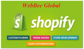 This is why a lot of merchants rely on this platform for their ecommerce ventures. 26 Best Photos Shopify App Development Python Shopify Website Development Ecommerce Website Vegas Htkl