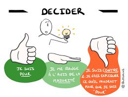 Core Protocols 5 9 Le Decider Pour Prendre Des Decisions Rapides En Collectif Bloculus Facilitation Graphique Prendre Une Decision Developpement Du Leadership