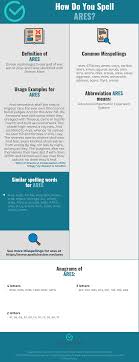 Correct Spelling For Ares Infographic Spellchecker Net