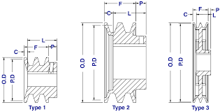 2bk Series Pulleys Bk Double Pulles Usa Roller Chain