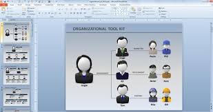 Animated Org Chart Powerpoint Templates Corporate