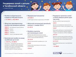 V 2019 Godu Na Yuzhnom Urale Rastut Posobiya I Socialnye Vyplaty Dlya Semej S Detmi Obshestvo